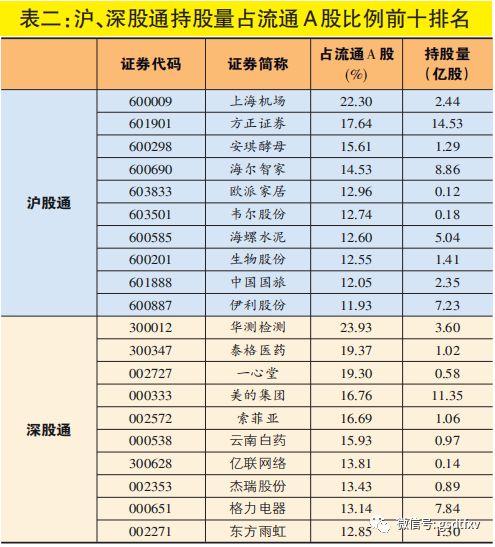 视频丨上市券商十年市值排名大变迁：方正证券由第6名下降到第15名，市值距十年前减少近半