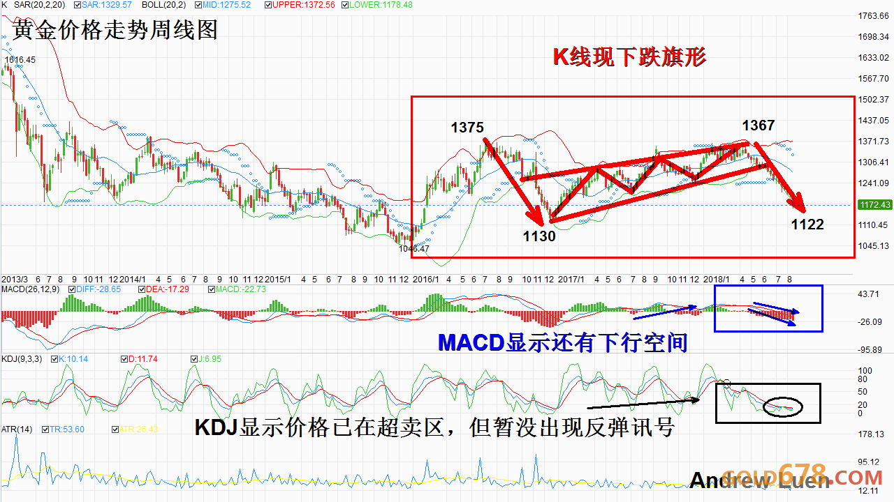 墨西哥比索领跌新兴市场货币 此前特朗普宣布对哥伦比亚加征关税