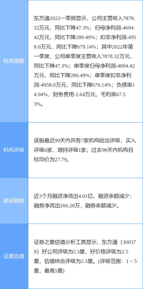 东吴证券：维持东方甄选“买入”评级 关注微信渠道增量贡献