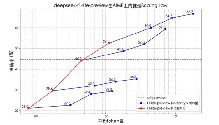 DeepSeek概念股爆发：浙江东方、每日互动等多股盘中涨停