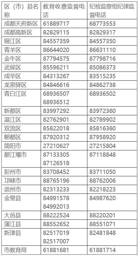 两部门：规范通过电子渠道销售电子式储蓄国债