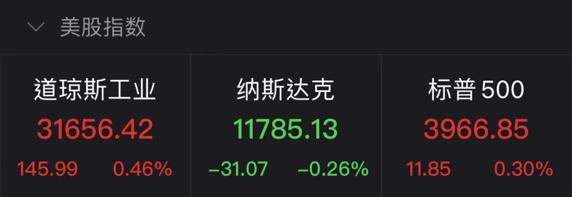 英伟达盘前跌幅扩大至13%