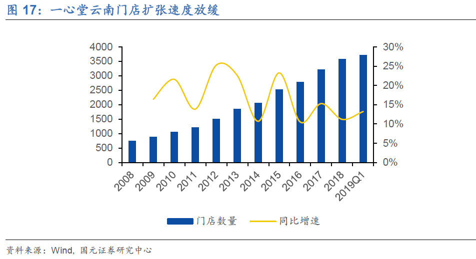 花旗：特朗普无法逆转能源转型进程 经济的力量将占上风