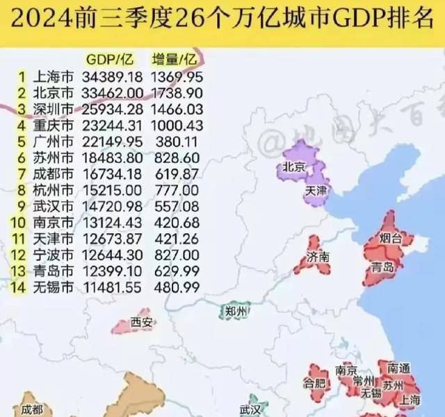 最新GDP十强城市出炉，经济“优等生”有哪些亮点？