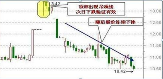 微创机器人-B早盘涨幅持续扩大 股价现涨逾13%