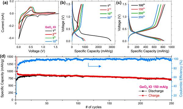 核电板块上行 NANO Nuclear Energy涨超13%