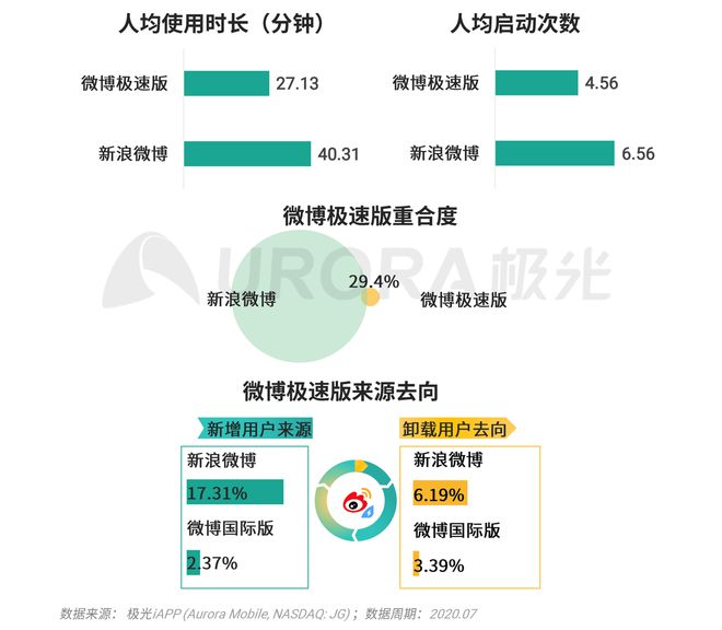 Editas Medicine盘中异动 急速跳水5.28%报1.35美元