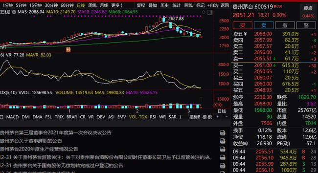 斑马技术跌1.38% 股价跌破400美元大关