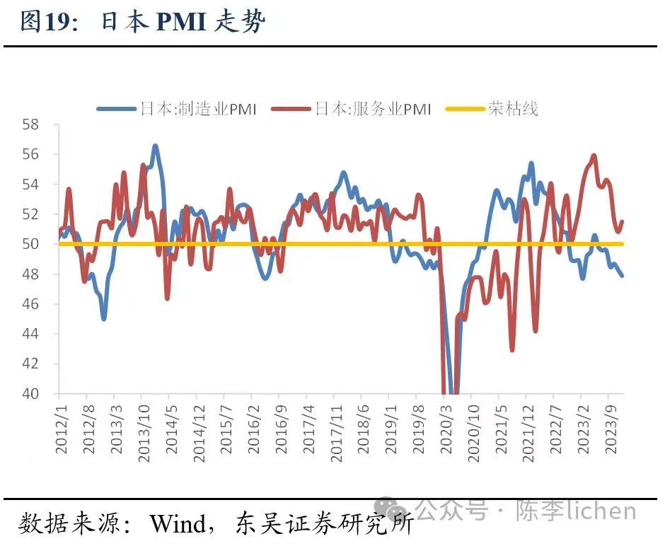 日经225指数开盘下跌0.28%  韩国市场休市