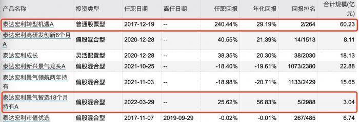 DeepSeek，为何出自量化基金公司？也交过学费，“还需冷静看待”