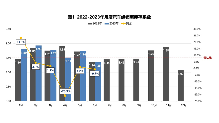 平安证券钟正生：2025年消费补贴政策或进一步加码 政策力度和支持范围双扩容