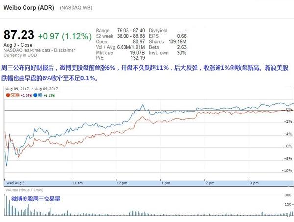 UPS第四季度营收253亿美元逊预期 调整后每股收益超预期