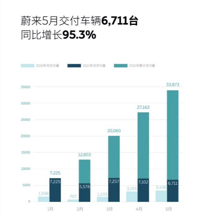 美国12月成屋签约销售下降5.5% 此前连续四个月上涨