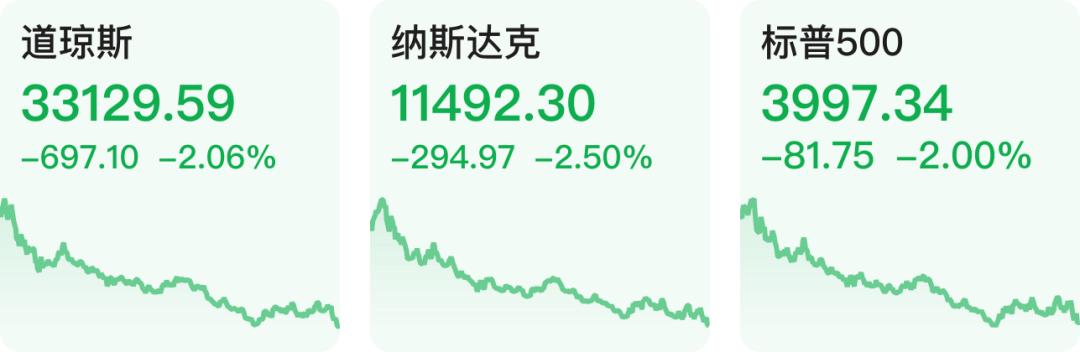 热门中概股走高 中国金龙指数涨超2.5%