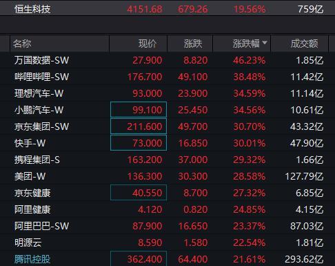 亚太主要股指收盘多数上涨，日经225指数涨0.15%