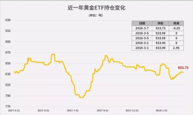 报道称特朗普对墨西哥和加拿大的关税推后至3月1日，加元短线拉升，油价走低