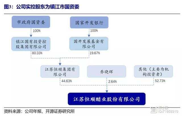 优必选：董事、监事及高级管理人员集体购买公司H股