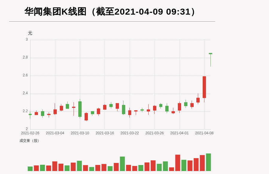 港股AI概念股走强，金山云涨超20%