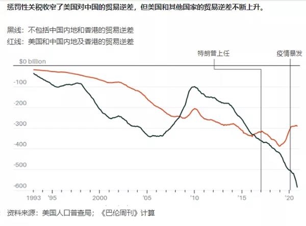 日本股市大跌，特朗普关税给全球经济前景蒙上阴影