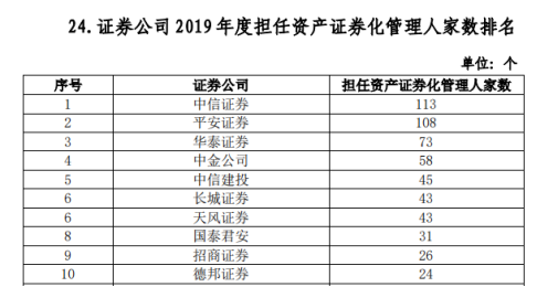 方正证券：维持贝壳-W“推荐”评级 三翼业务已成强劲的第二增长极