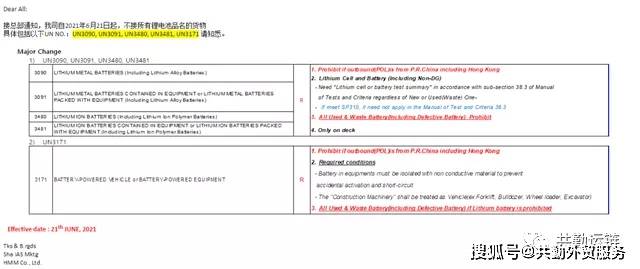 低于800美元货物取消豁免特朗普关税新政对Temu等电商影响几何