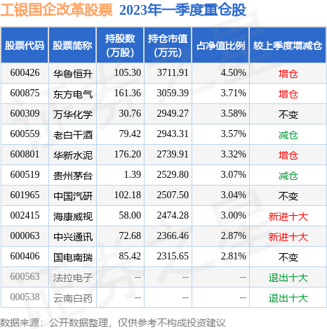 MicroStrategy在1月27日至2月2日期间没有购买任何比特币