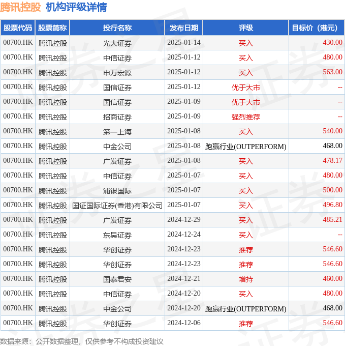 麦格理：首予泡泡玛特“跑赢大市”评级 目标价111.00港元