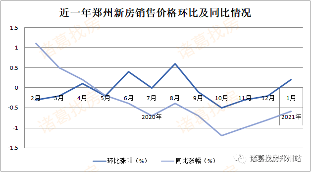 中国中免盘中涨近9% 今年免税销售表现有望同比改善