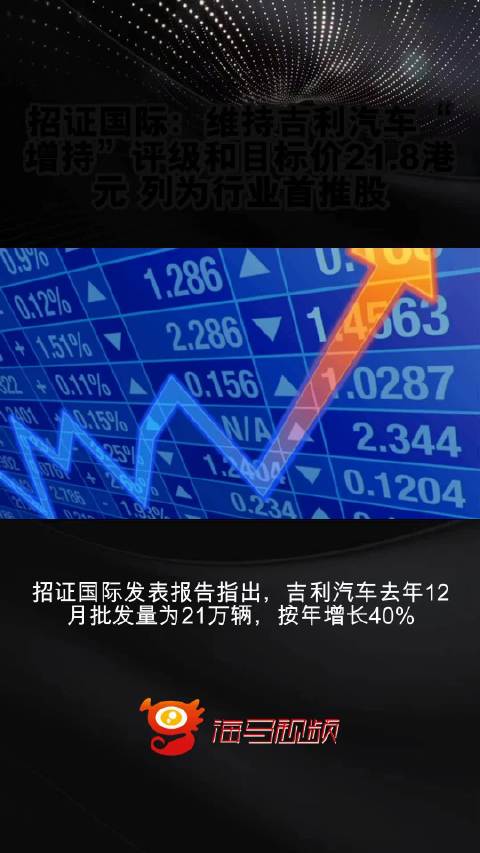 东方证券：维持吉利汽车-R“买入”评级 目标价17.60港元