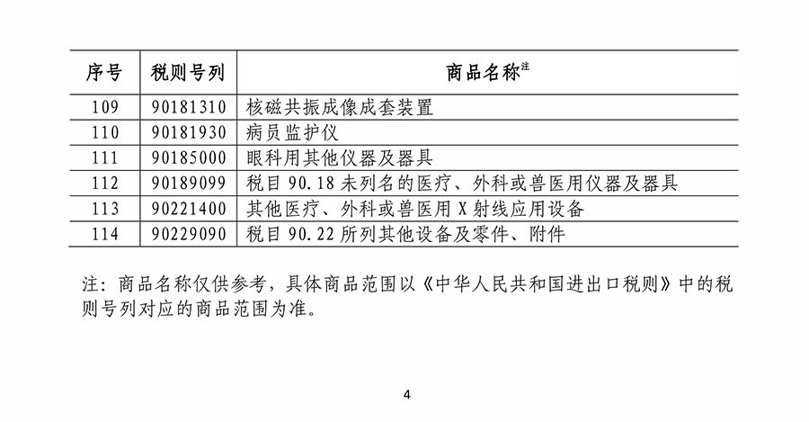 国务院关税税则委：对原产于美国的部分进口商品加征关税