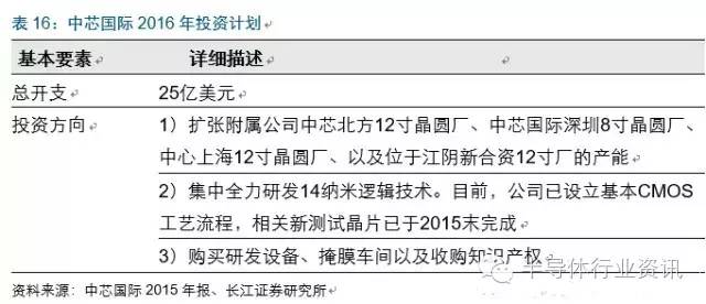 亚信科技午前涨超4% 亚信安全成为公司第一大股东