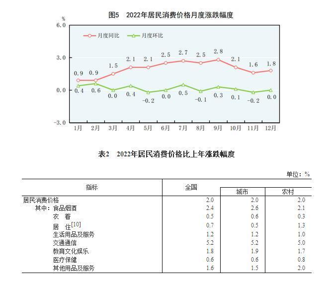 苏州去年GDP为26727亿元，比上年增长6%