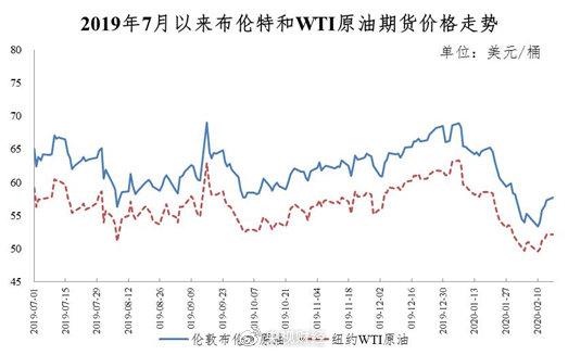 诺和诺德称减肥药需求减弱，下调今年销售额增长预期