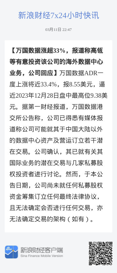 万国数据盘前跌超4% 此前两个交易日累涨20%