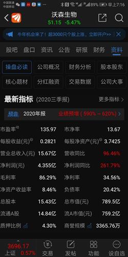 万泰生物、智飞生物、沃森生物业绩增长失速，默沙东暂停供货  HPV疫苗故事画上休止符