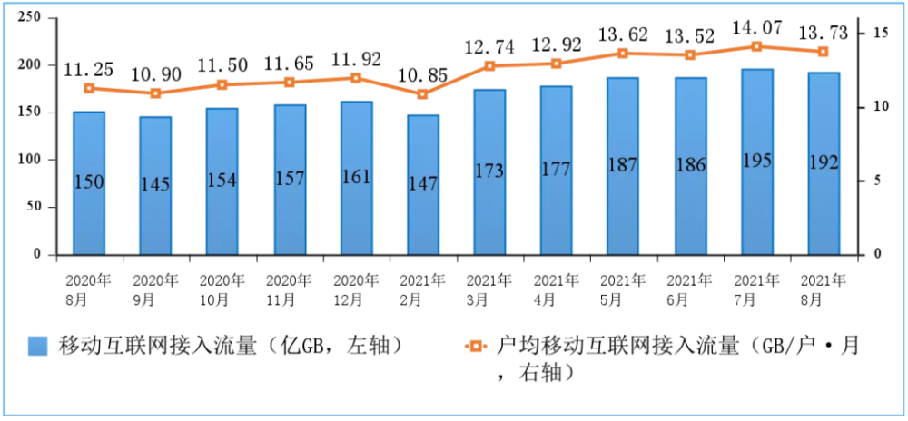 迪士尼：2025财年一季度总收入约246.9亿美元，同比增长5%