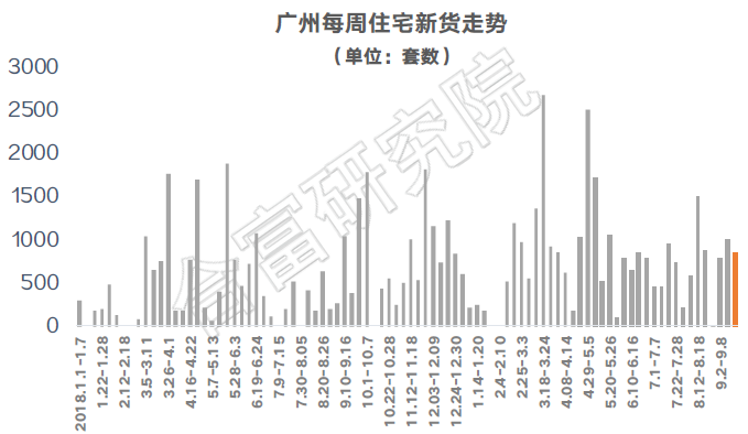 年内A股新增56单回购计划 近一半获专项贷款支持