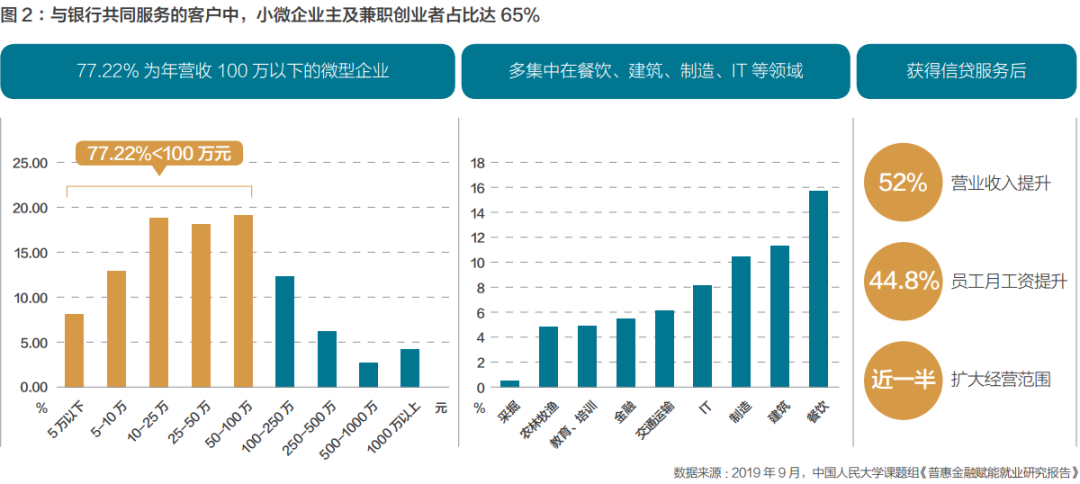 央广财评|超23亿人次流动、电影票房创纪录，“年经济”彰显中国消费市场旺盛潜力