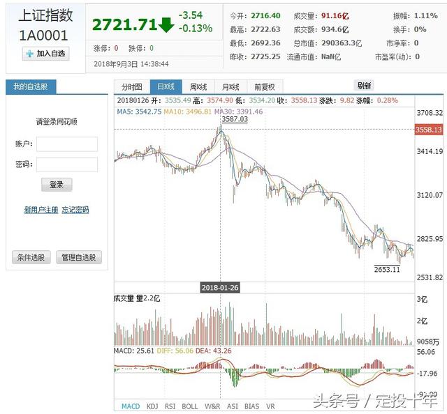 特朗普关税压顶 英国和加拿大寻求改善贸易关系