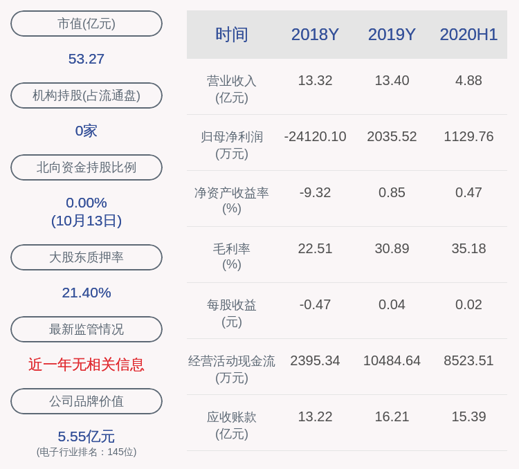 证通电子（002197）股民索赔案再向法院提交立案，日海智能（002313）索赔已有胜诉后持续推进