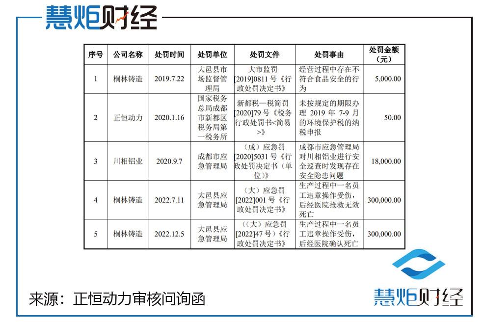 恒润股份（603985）操纵市场索赔案再向法院提交立案, 方正电机(002196)索赔案持续推进