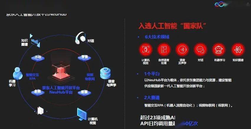 黑芝麻智能现涨逾7% DeepSeek的发布与开源有望推动智驾产业升级加速