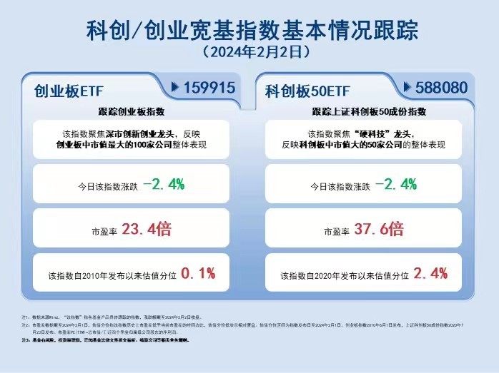 机构称高股息风格仍有超额收益，借道红利低波ETF（512890）布局