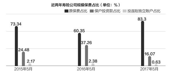 掘金年报季 机构提前“潜伏”业绩预喜股