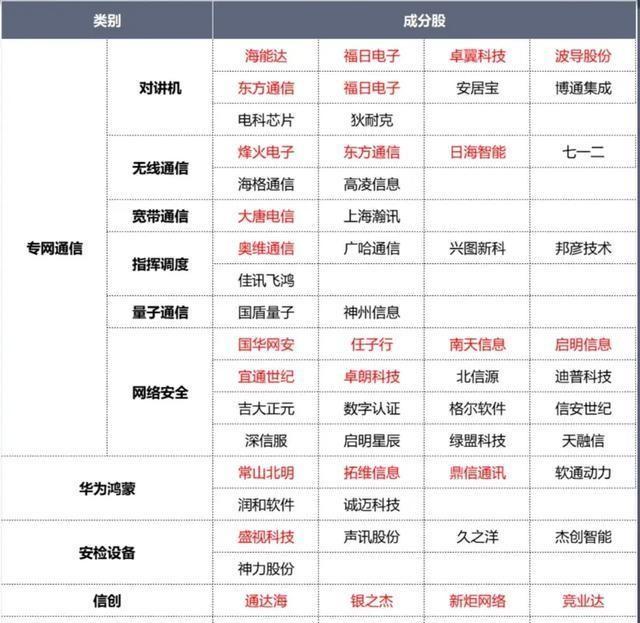 股票型ETF相继上市 增量资金持续入场