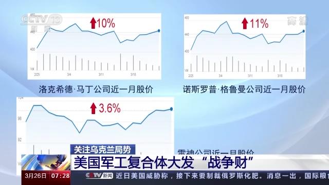 富兰克林电子跌0.64% 股价跌破100美元大关