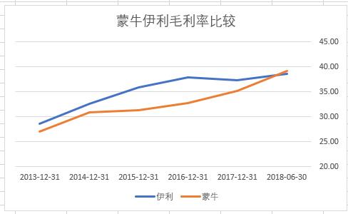 阿卡迪亚医疗保健盘中异动 股价大跌5.02%