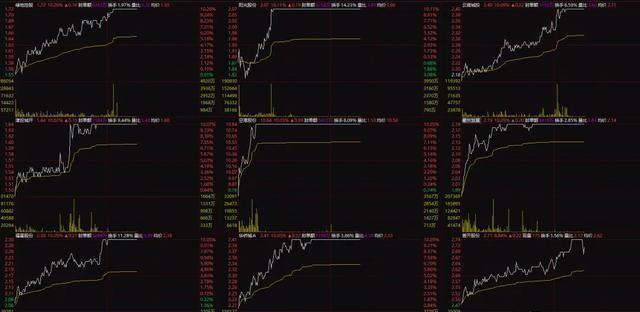 互联网科技包装盘中异动 股价大涨6.00%