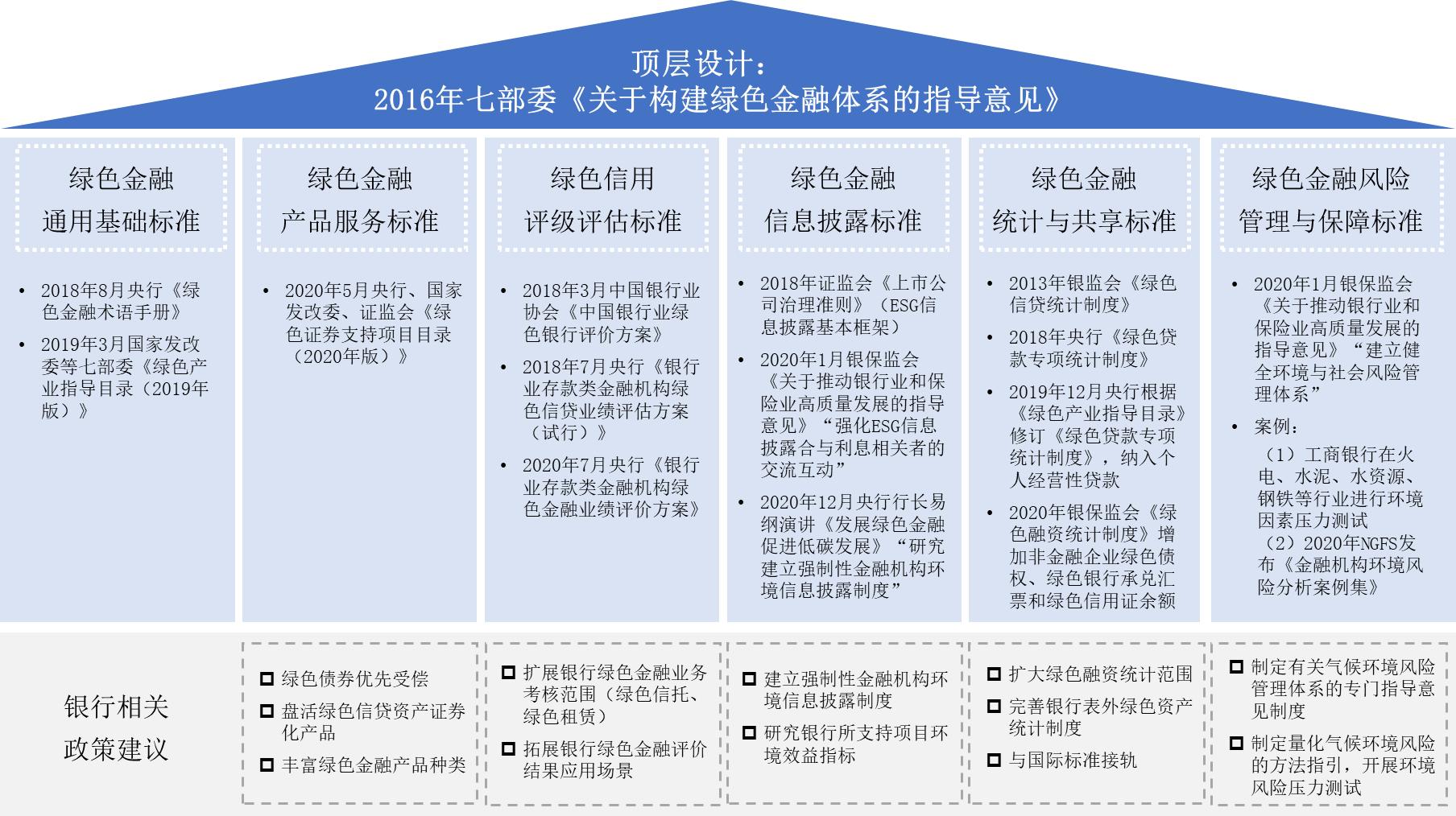 16家券商划定2025年工作重点：服务实体经济、推动业务模式改革