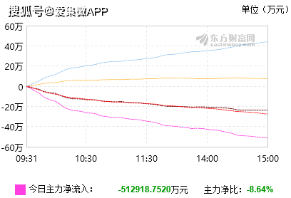 政策与市场双重驱动 多家消费电子公司去年业绩预增